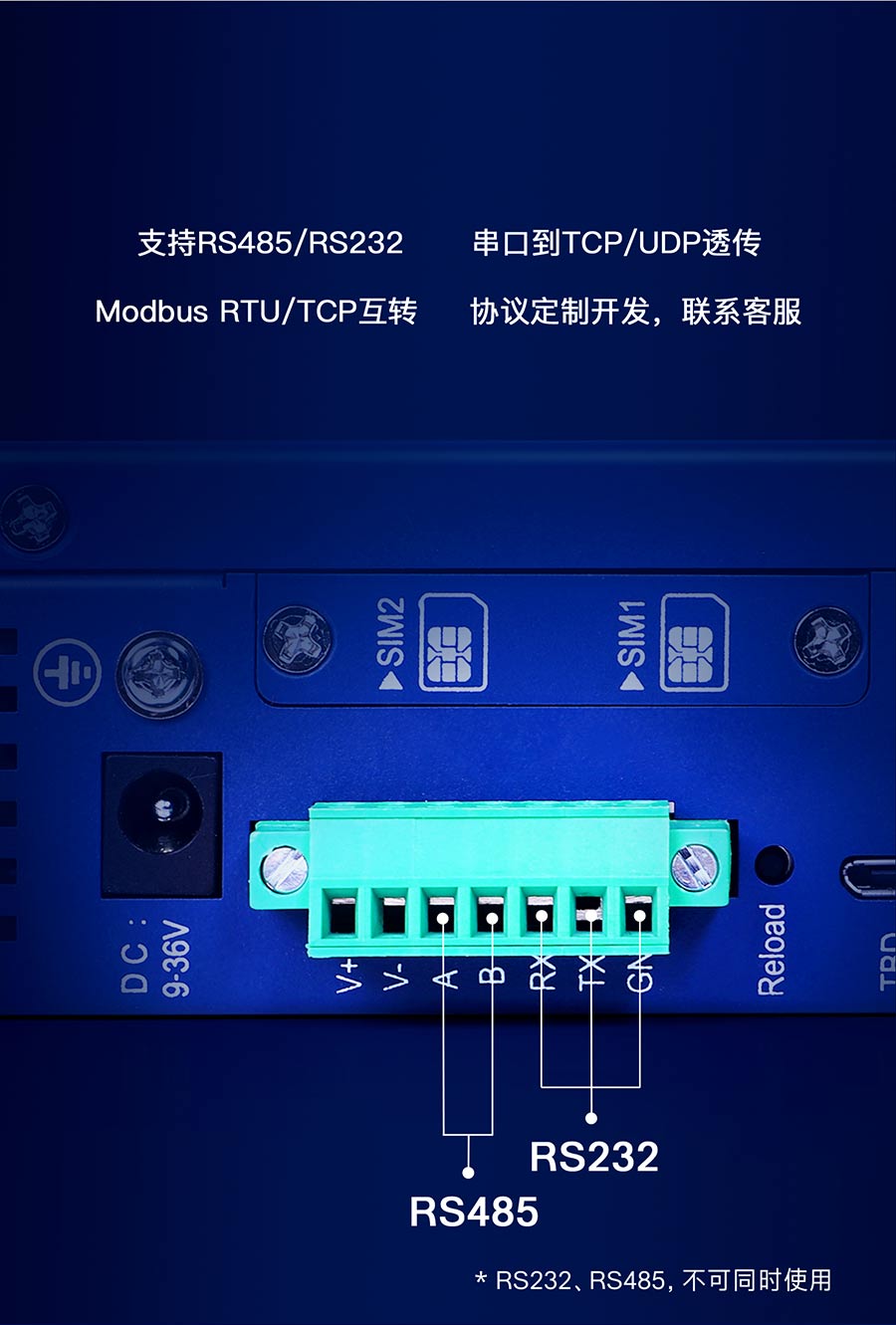 5G工(gōng)業(yè)路由器帶串口可實現總線采集和控制(zhì)